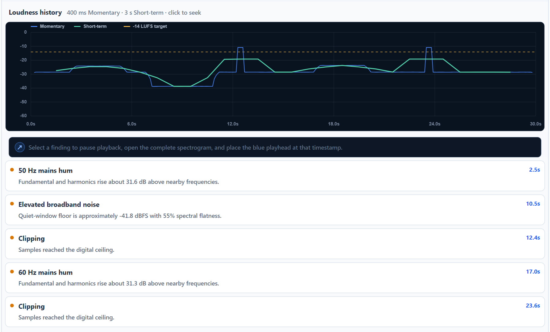 Timestamped clipping, broadband-noise, and mains-hum findings with clickable times